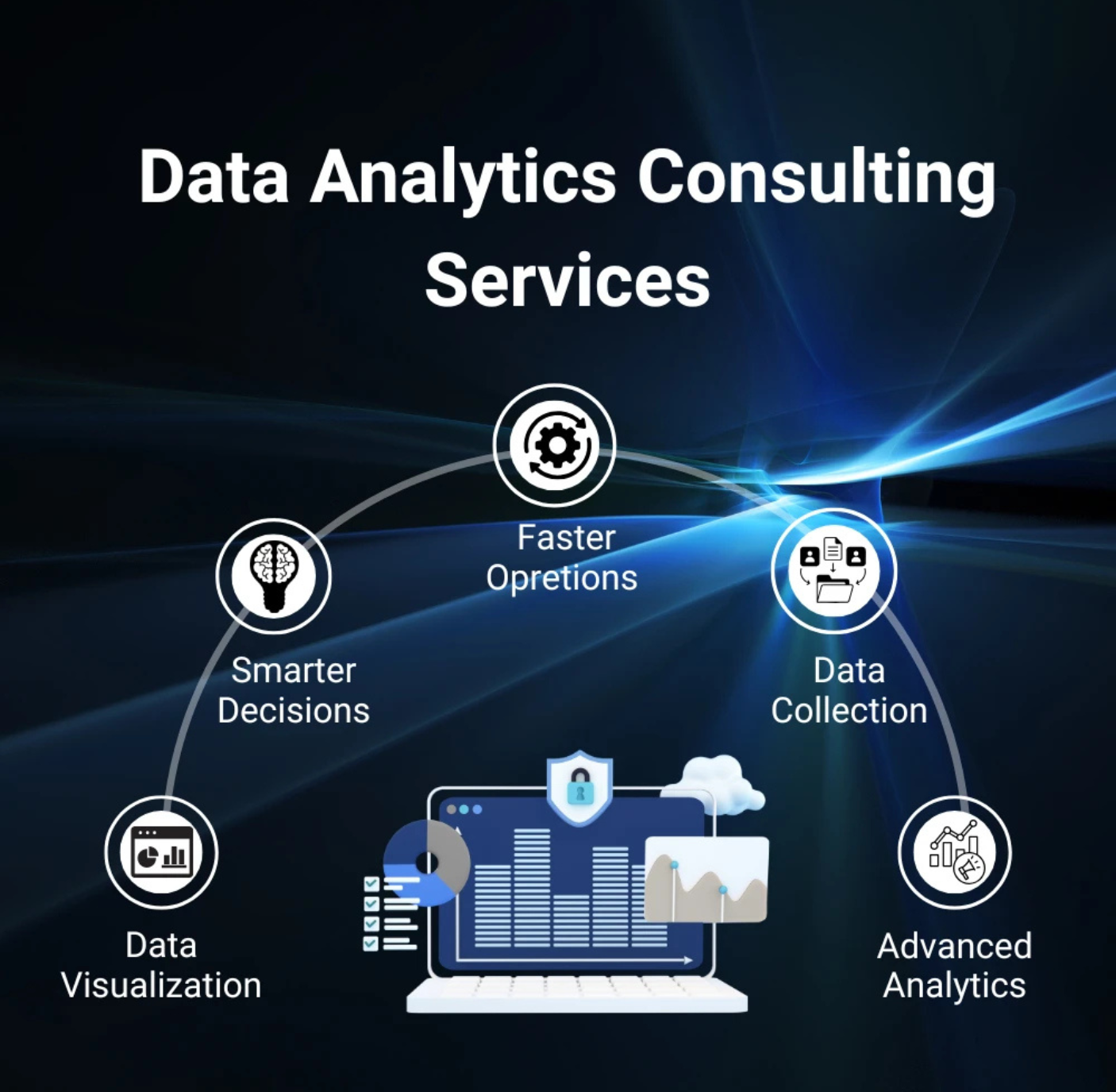 Data Analytics Services in Khammam